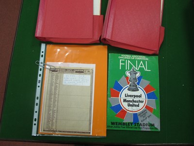 Lot 435 - Manchester United 1977 F.A. Cup Final...