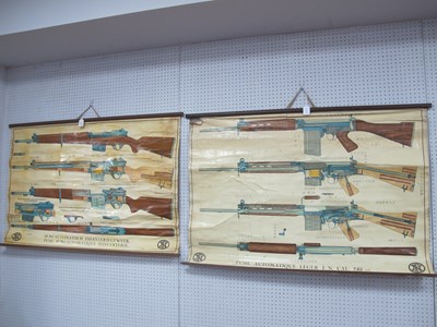 Lot 425 - Cold War Belgian Technical Military Posters...